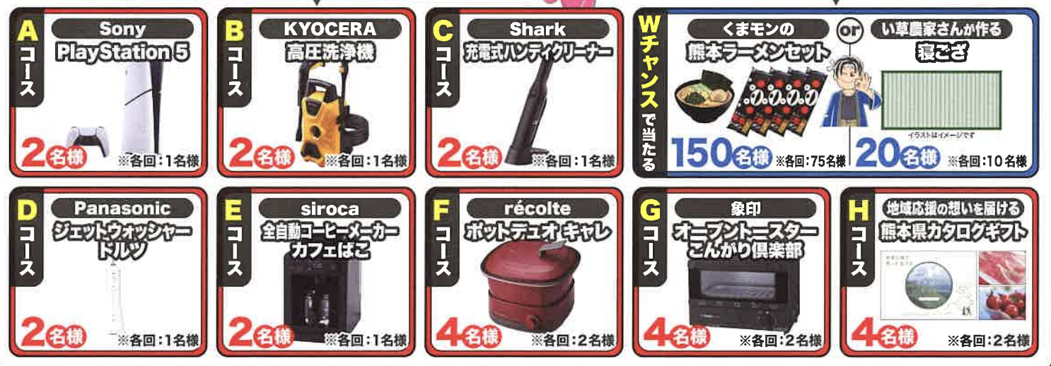 豪華なプレゼントの内容